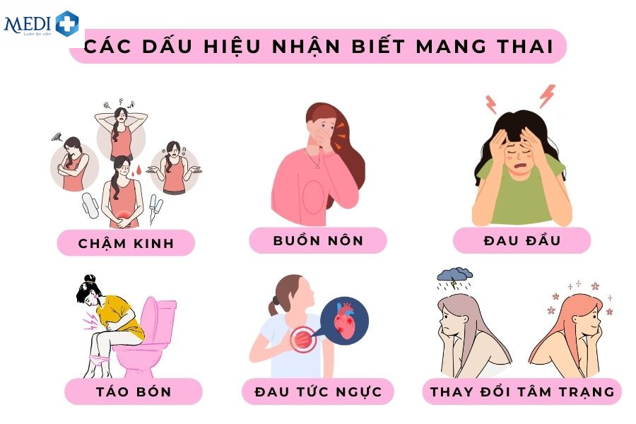 Các dấu hiệu nhận biết mang thai