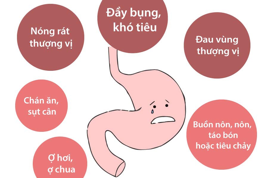 Khi phát hiện bị viêm loét dạ dày? nên đi khám bác sĩ